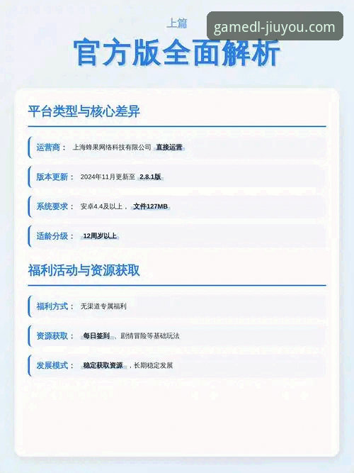 九游新手礼包vs常规礼包：创新玩家必看的价值对比分析