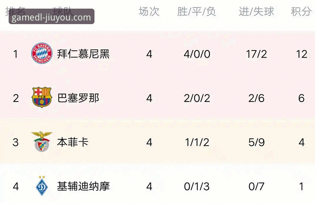 九游客户端下载 卡里克执教曼联战术变革完整指南:从数据看红魔如何重燃欧冠希望